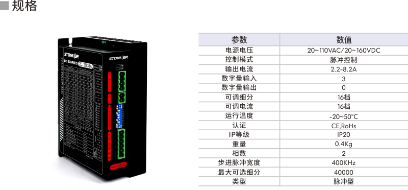 伺服驅(qū)動(dòng)器 伺服驅(qū)動(dòng)器
